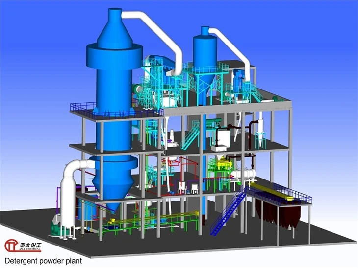 Super-Efficient Detergent Powder Plant